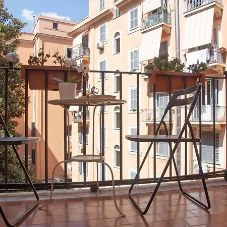 San Pietro Holidays